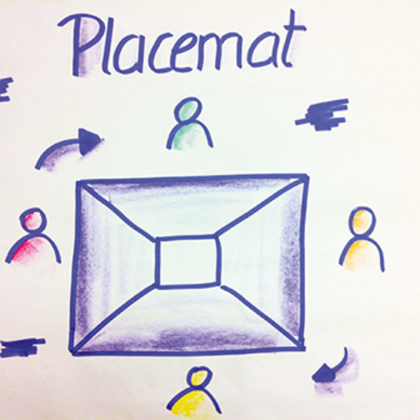 Plcaemat / EDUCON/Friesenbichler, www.erwachsenenbildung.at Placemat-Methode